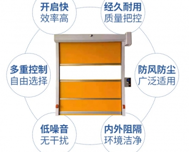 什么是快速门？304AM永利集团的卷帘门开关门速度快吗